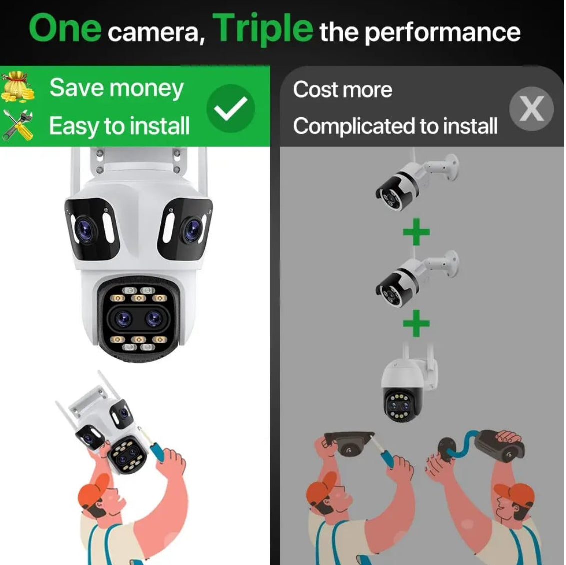 WiFi-s megfigyelőkamera, Bluetooth, P15-8X, Ultra HD, 4 lencse, széles látószög, 8x zoom, éjjellátó, automatikus követés, kétirányú hang, mozgásérzékelés, kártyahely