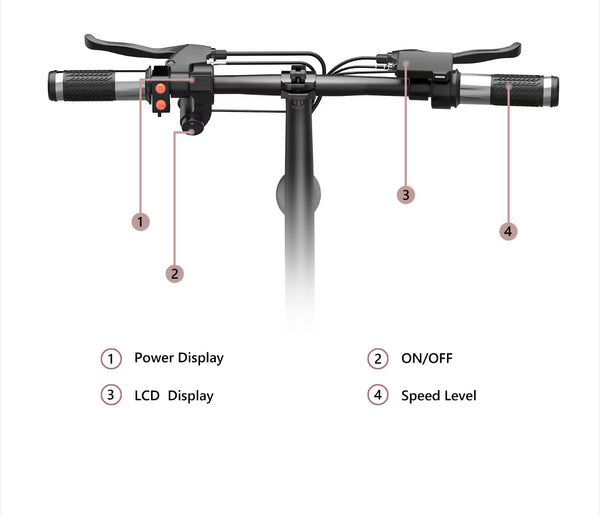 Elektromos roller BOGIST M5 Pro(2024), Maximális sebesség 45km/h, 15Ah Maximális autonómia 35Km, Motor 500W, Kefe nélküli motor 48V, Kerekek 12", üléssel és csomagtartóval, Kivehető akkumulátor, Fekete