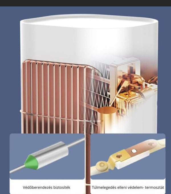 Álló Hősugárzó PTC Kerámia Fűtéssel, Kétféle Fokozattal, Széles Fűtési Területtel - Fehér