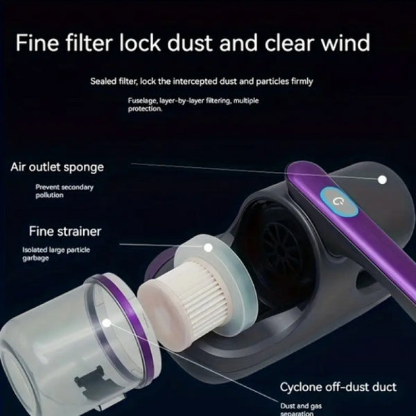 Akkumulátoros Kézi Porszívó UV Fénnyel