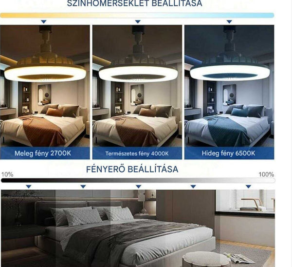 Ultra-csendes Multifunkciós Szabályozható LED Ventilátor Lámpa E27 Foglalattal és Távirányítóval (Ø 24 cm, 21W, 5 Lapátos Erős Légáram)