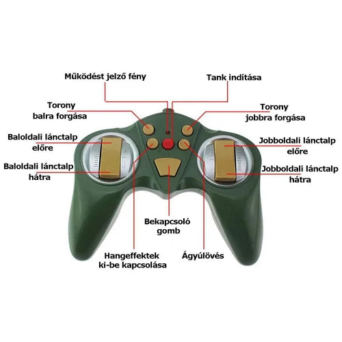 TávirányÍtós War Tank 2.4GHz. 1:18 méretarány erdei álca