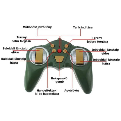 TávirányÍtós War Tank 2.4GHz. 1:18 méretarány erdei álca